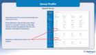 Screenshot of a venue profile UI with a left navigation pane and checkboxes for search terms; Basic and Advanced options circled with a red arrow pointing to them.