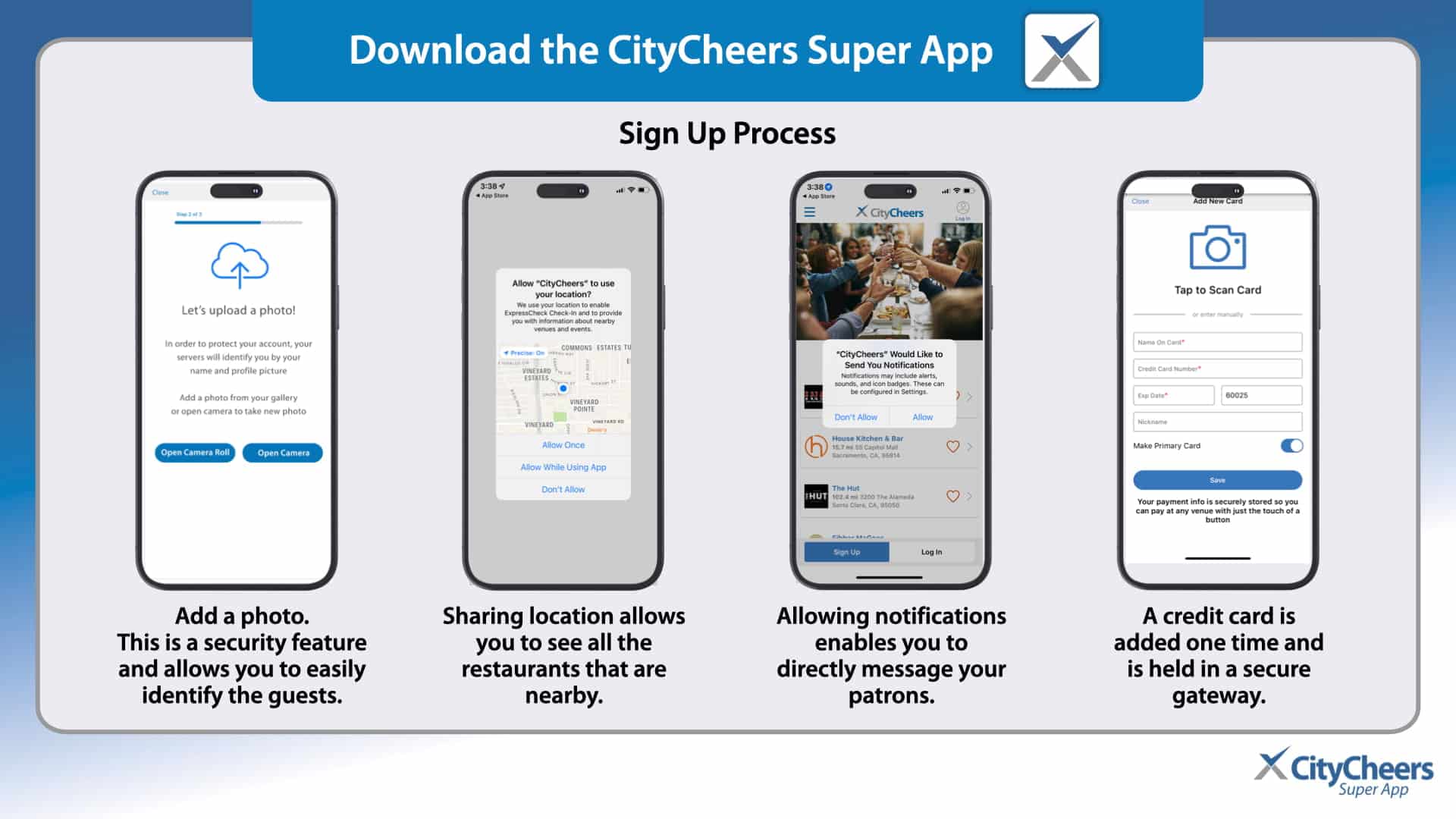 Infographic showing CityCheers sign-up flow with four phones illustrating: upload a photo, share location, enable notifications, and add a credit card.