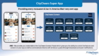 Overview slide of CityCheers Super App: two mobile screens on the left and CityCheers Connect dashboard on blue background on the right.