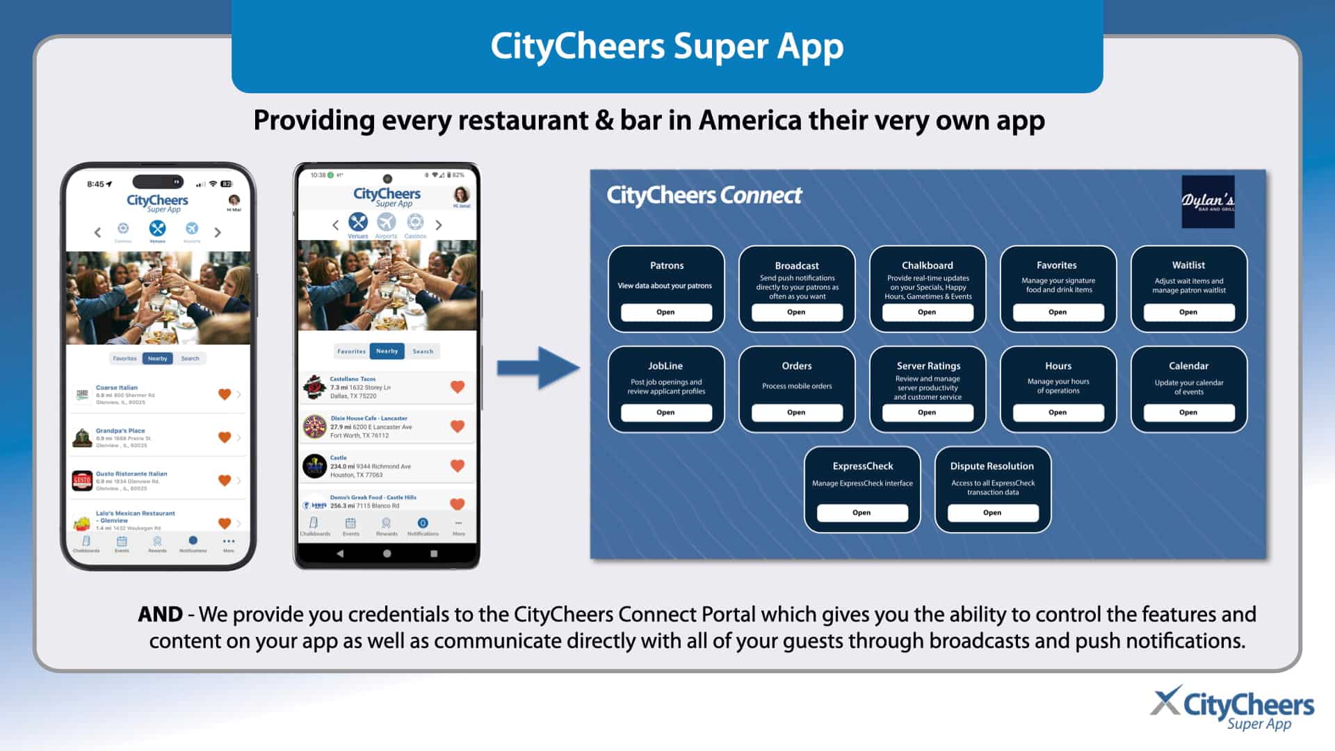 Overview slide of CityCheers Super App: two mobile screens on the left and CityCheers Connect dashboard on blue background on the right.