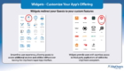 Infographic showing two widget icon grids and headings about customizing app offerings and redirecting guests to features