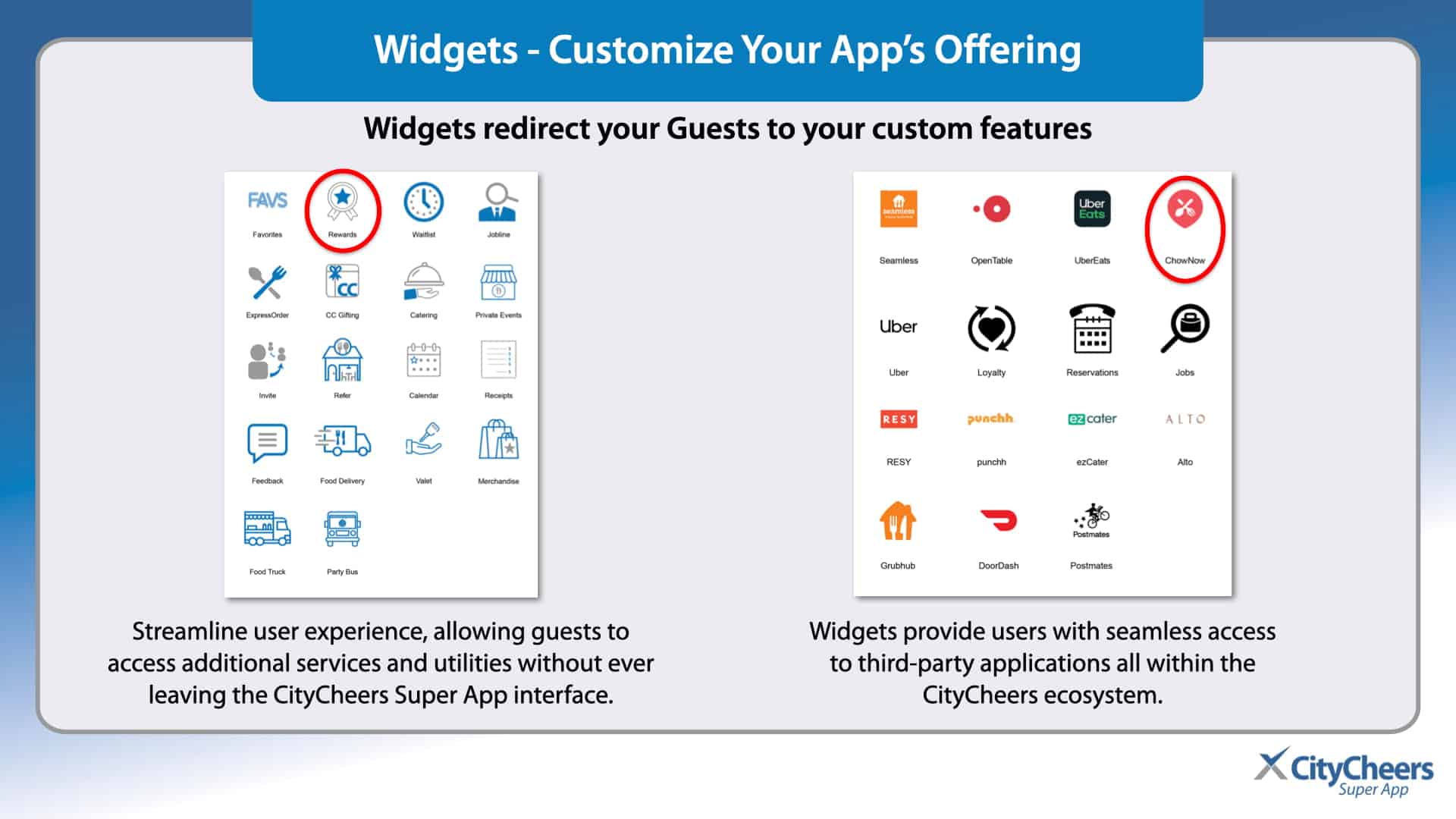 Infographic showing two widget icon grids and headings about customizing app offerings and redirecting guests to features