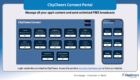 Illustration of CityCheerrs Connect Portal UI shown on a tablet and a smartphone, with multiple rounded feature tiles for managing broadcasts and content.