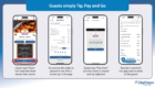 Headline 'Guests simply Tip, Pay and Go' above a row of four iPhone screens showing a tipping and payment flow in an ExpressCheck/CityCheer app; user guidance implied across the sequence.